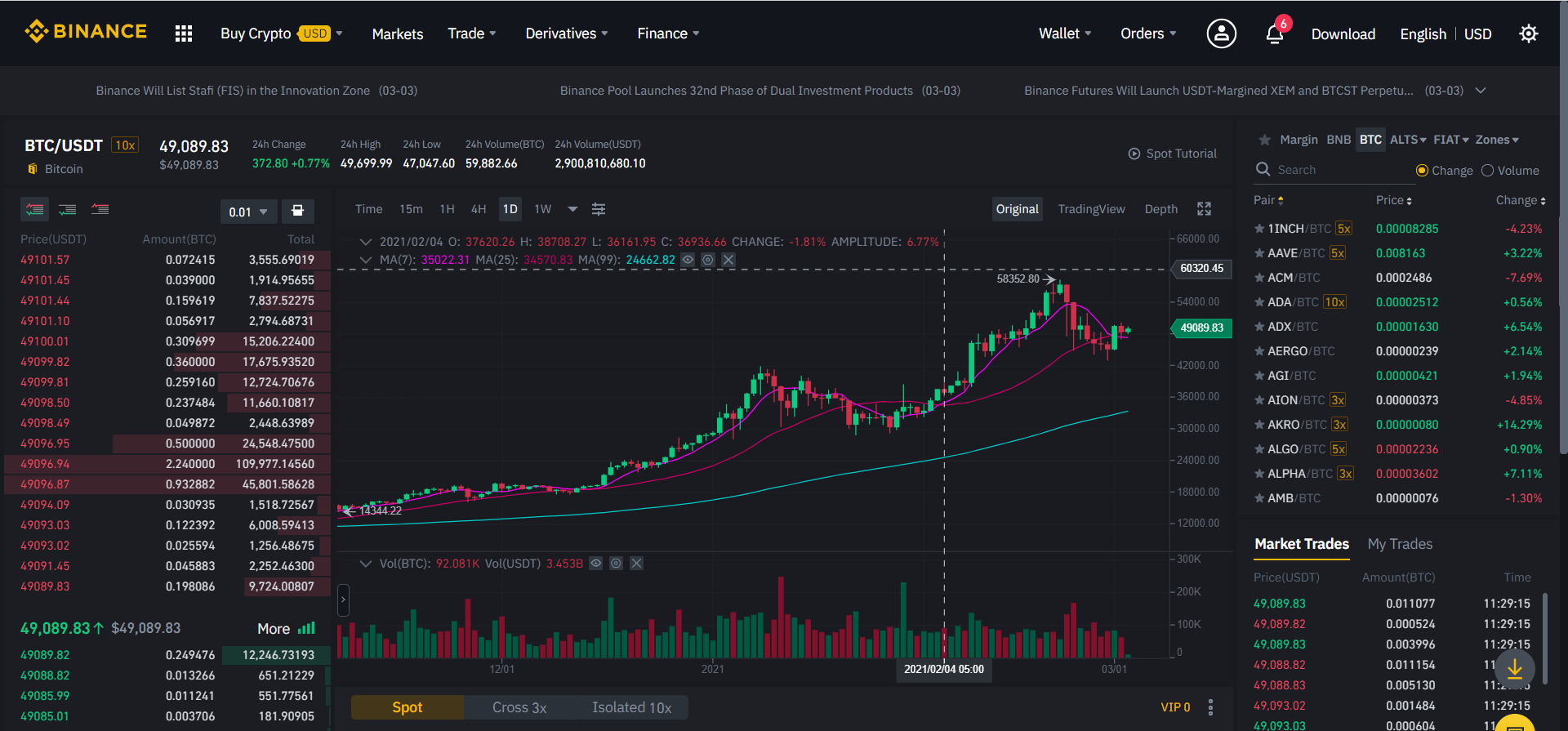 How to use Binance to buy, sell and trade cryptocurrency ...