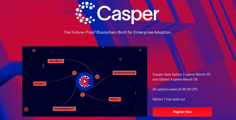 casper labs token price