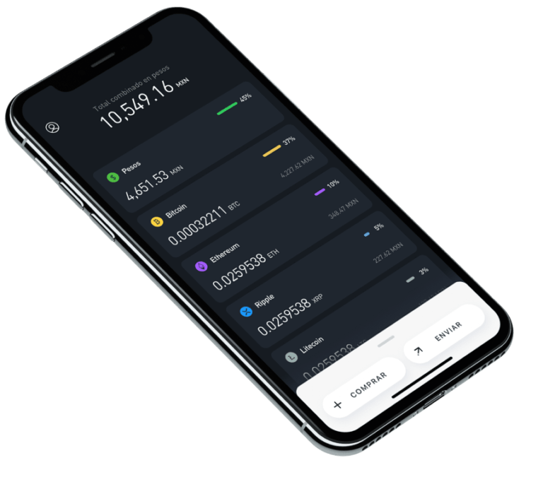 Crypto funding: top companies that raised money in May 2021