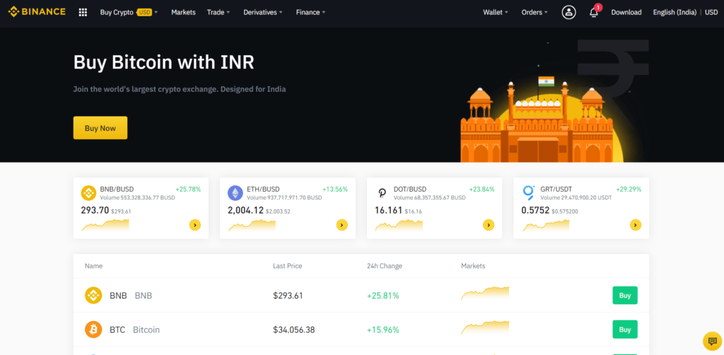 transfer crypto from wazirx to wallet