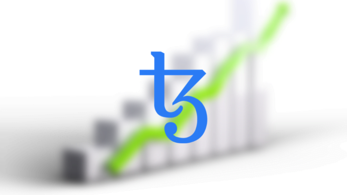 Tezos NFT